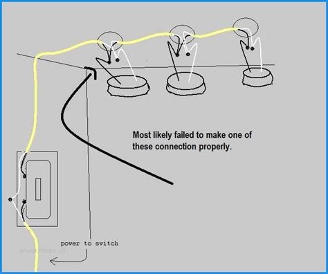 4 square recessed junction boxes|grounding wire for recessed lights.